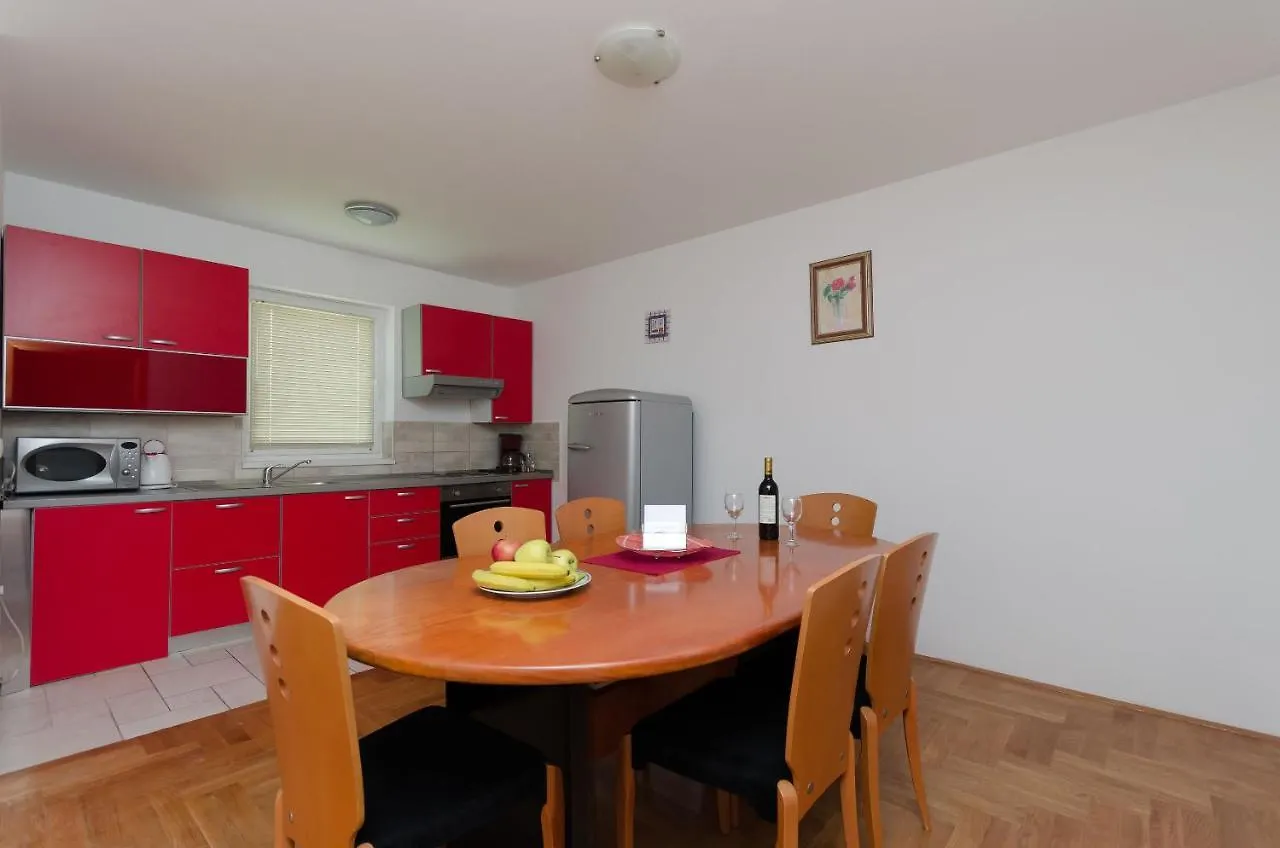 מאלינסקה Apartments Dunja