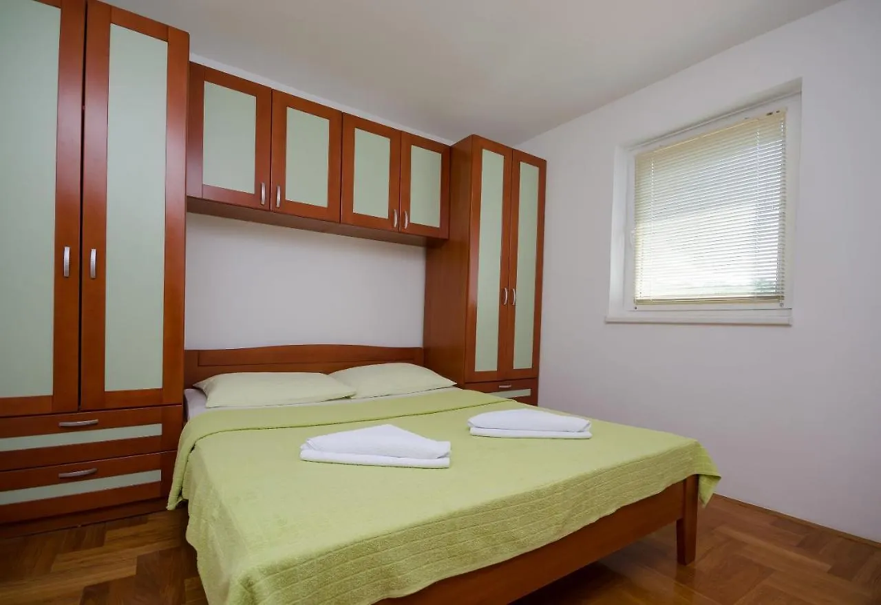 מאלינסקה Apartments Dunja
