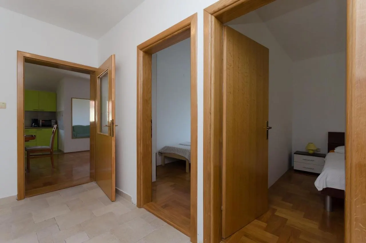 מאלינסקה Apartments Dunja