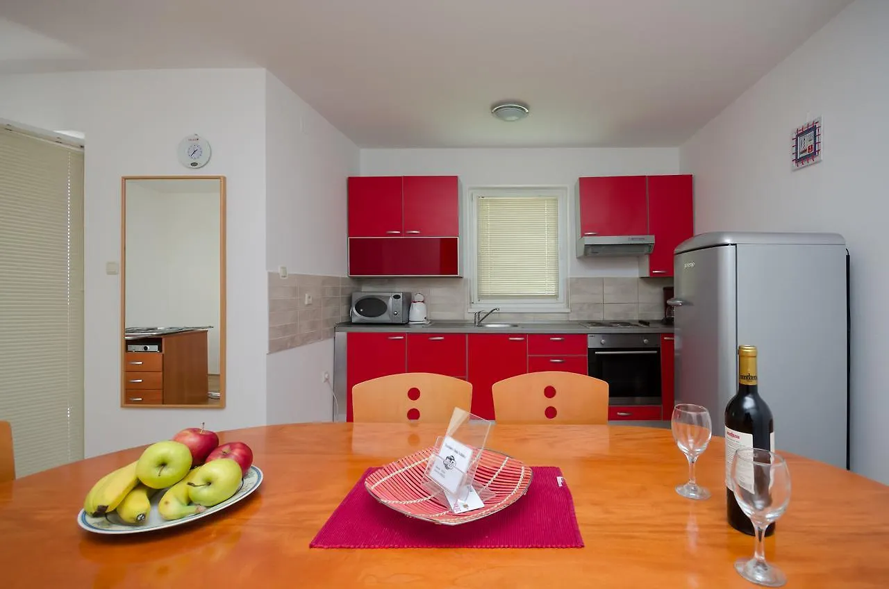 מאלינסקה Apartments Dunja