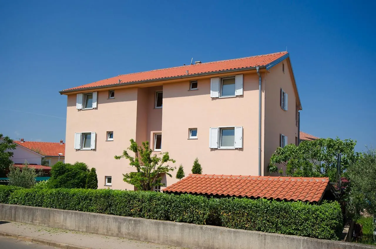 מאלינסקה Apartments Dunja