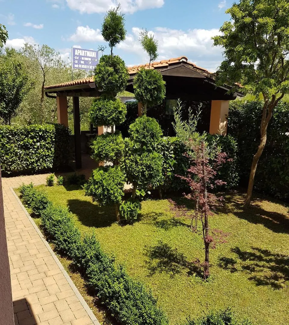 מאלינסקה Apartments Dunja